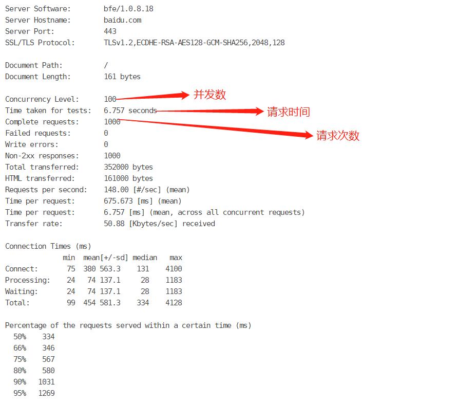 linux-httpd-tools-yum-y-install-httpd-tools-csdn