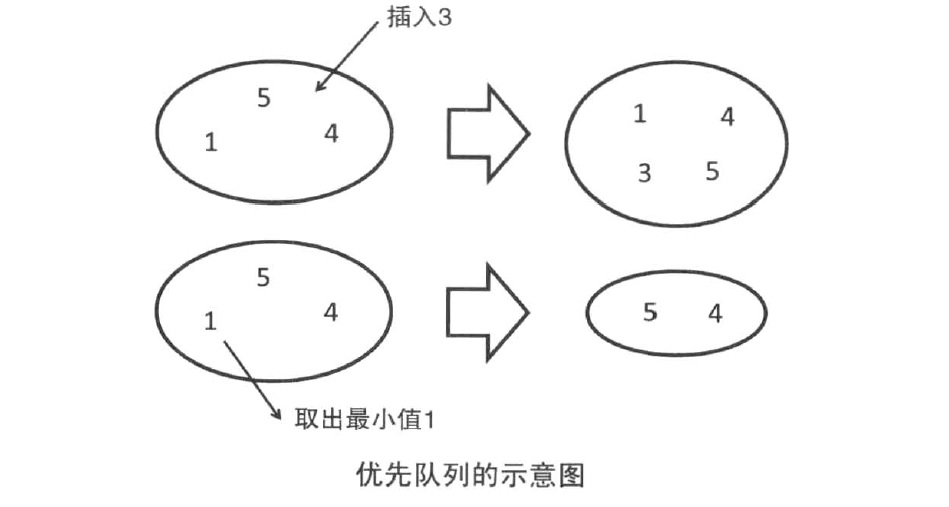 示意图