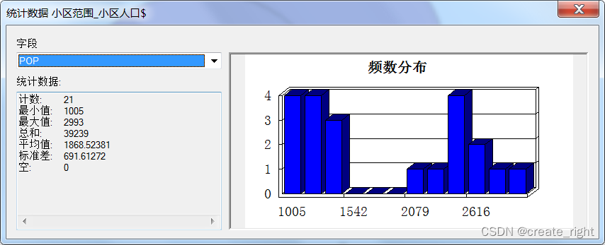 GIS全国技能大赛试题及解题过程