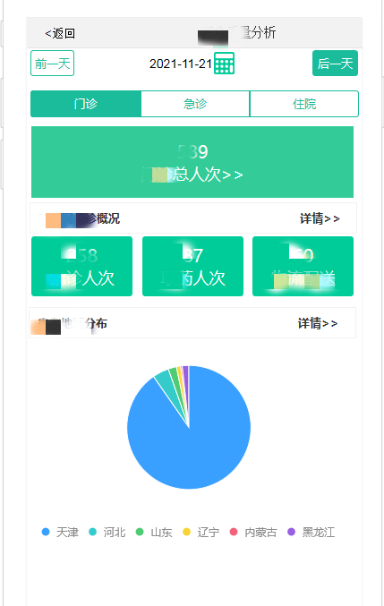 字体小程序_微信小程序开发平台字体_微信开发工具字体大小