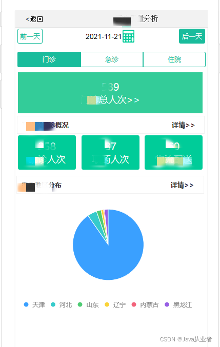 字体小程序_微信小程序开发平台字体_微信开发工具字体大小