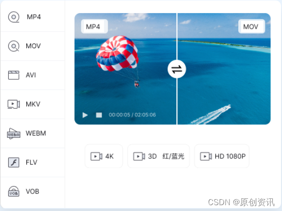 视频压缩软件哪个好？万兴优转：好用的视频无损压缩软件