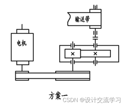 一级减速器课程设计心得体会_二级斜齿轮减速器课程设计[通俗易懂]