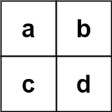 LeetCode_前缀树_困难_212.单词搜索 II