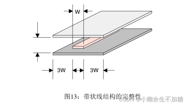 EMC学习笔记（十六）射频PCB的EMC设计（三）