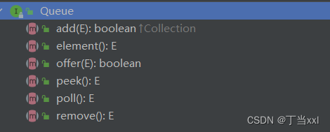 Queue接口方法