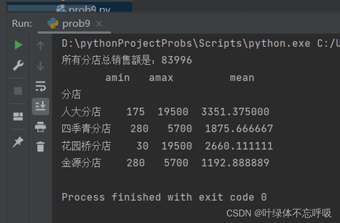 Python连锁药店营业额数据分析实验