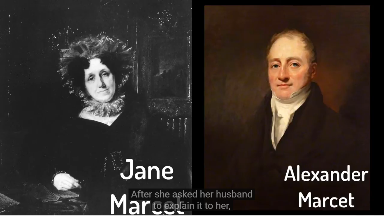 ▲ 图1.1.3 简·马尔塞与她的丈夫亚历山大·马尔塞