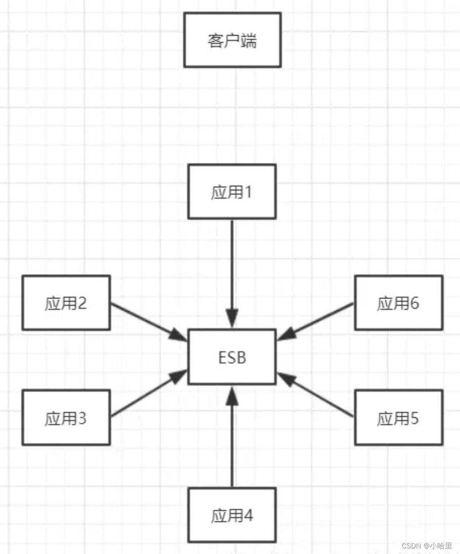 ここに画像の説明を挿入します