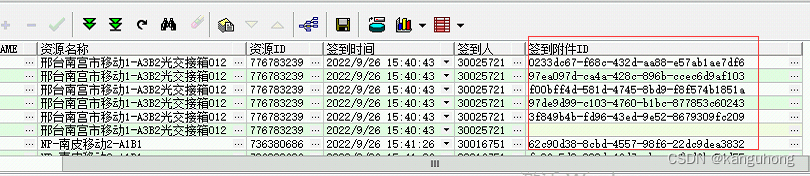 表中签到ID格式是以逗号分隔，需将ID拆开并分成多条数据