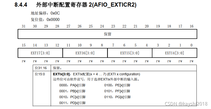 STM32 外部中断EXTI