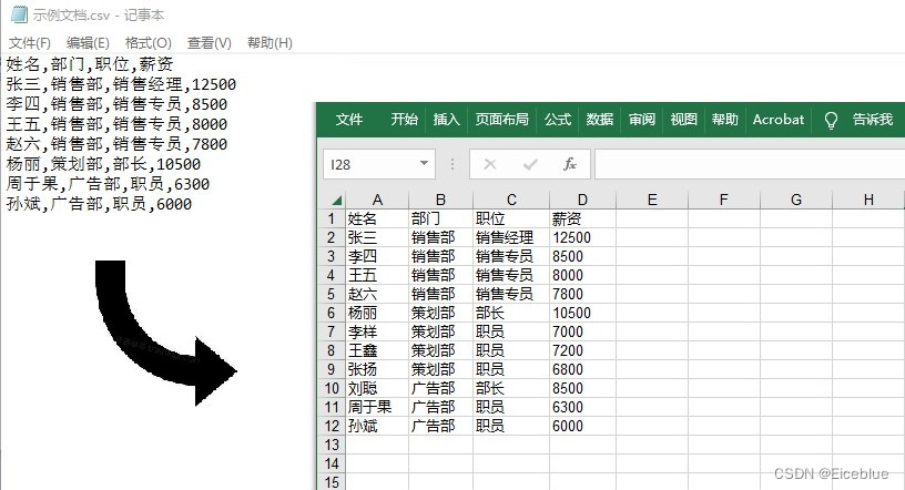 无缝数据转换！使用C++ 实现 Excel文件与CSV之间的相互转换