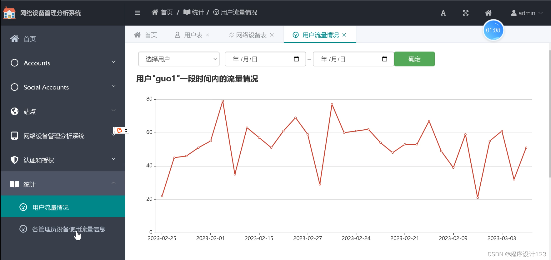 django+网络设备可视化_django 网络设备-CSDN博客