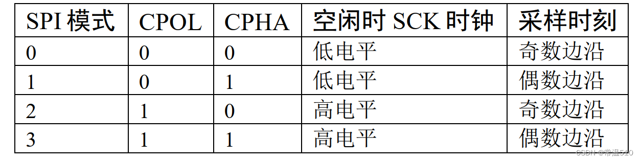 ここに画像の説明を挿入