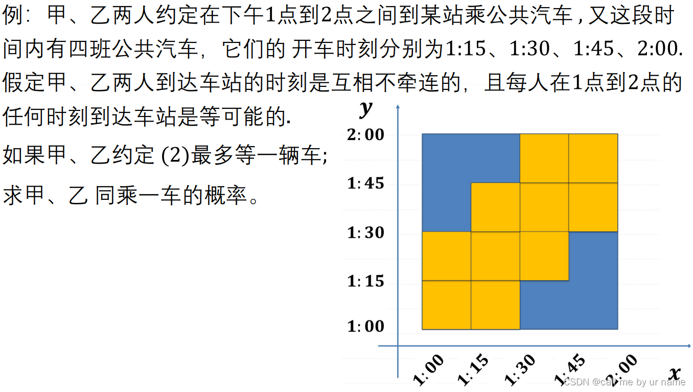 概率统计·概率论的基本概念【古典概型、几何概型】