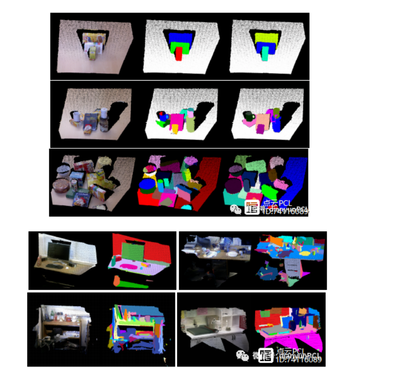 Fast 3D point cloud segmentation using supervoxels with geometry and ...