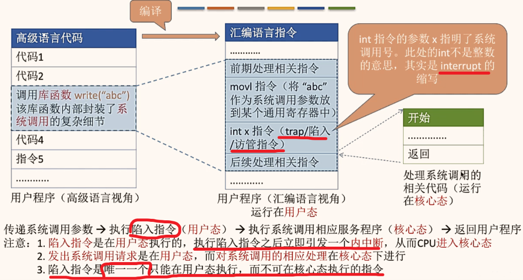 请添加图片描述