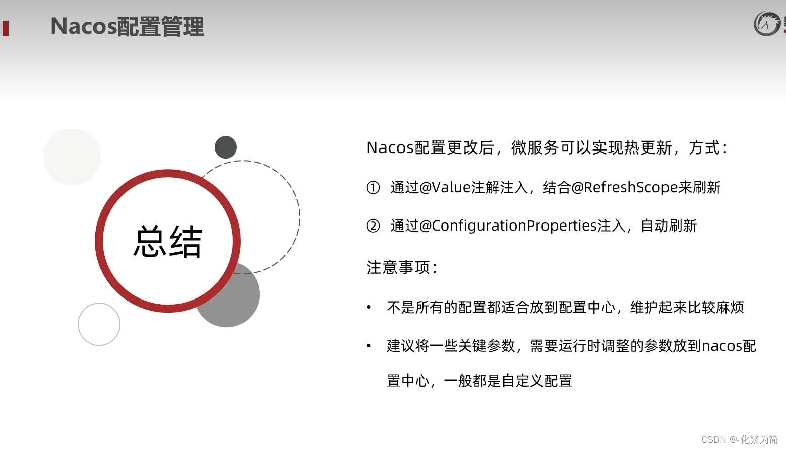 [外链图片转存失败,源站可能有防盗链机制,建议将图片保存下来直接上传(img-Oc8k1zcz-1688347828538)(C:\Users\25817\AppData\Roaming\Typora\typora-user-images\image-20230222205853723.png)]