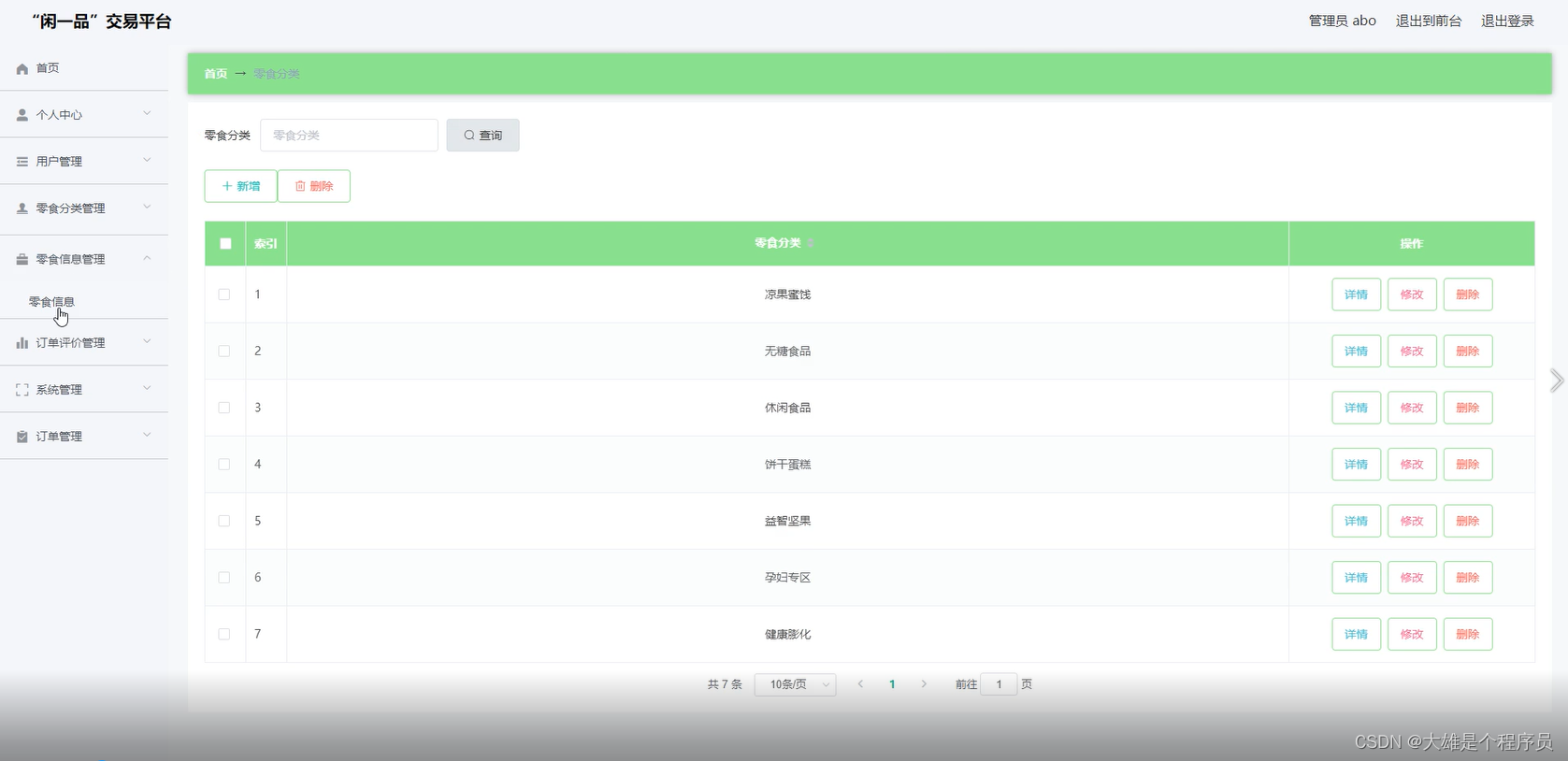 基于java的Spring框架实现“闲一品”零食交易平台