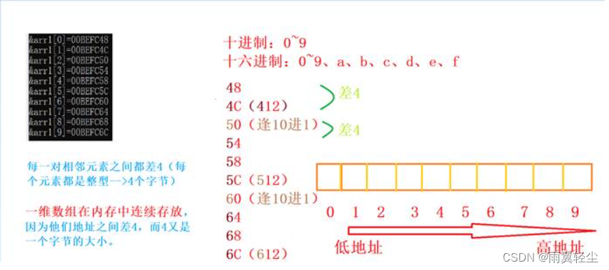 [外链图片转存失败,源站可能有防盗链机制,建议将图片保存下来直接上传(img-PTnhcWkH-1672043983327)(D:\Typora图片\clip_image030.jpg)]