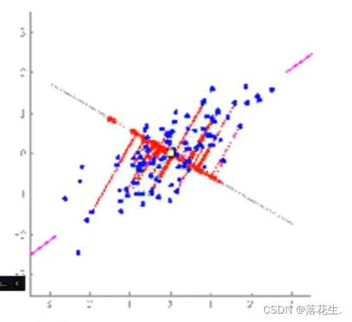 ここに画像の説明を挿入