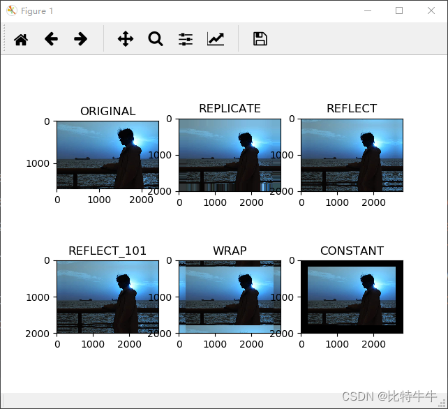 【OpenCV】数字图像的表示 | 图像IO操作接口 | 图像混合操作