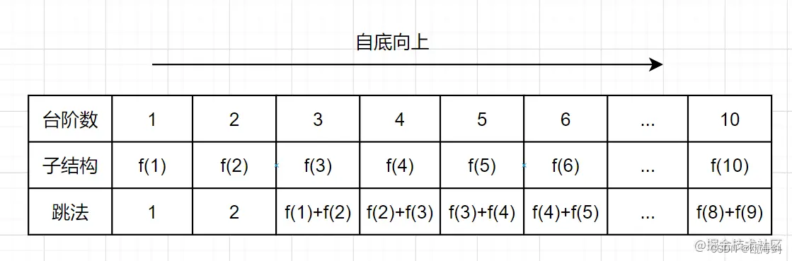 ここに画像の説明を挿入します