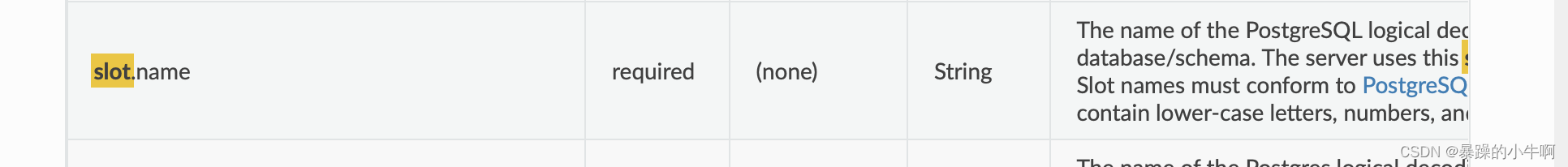 解决FLink:Missing required options are: slot.name