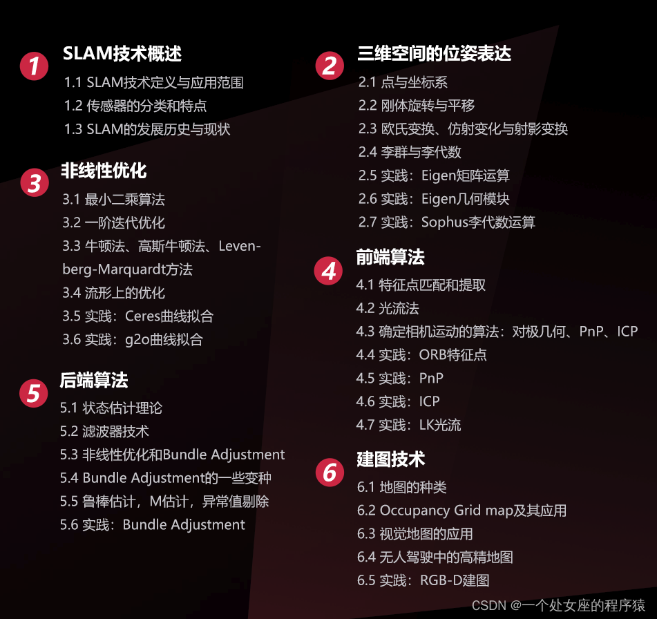 slam定位技术_即时定位与地图构建[通俗易懂]