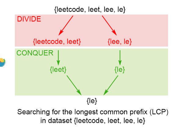 fig2