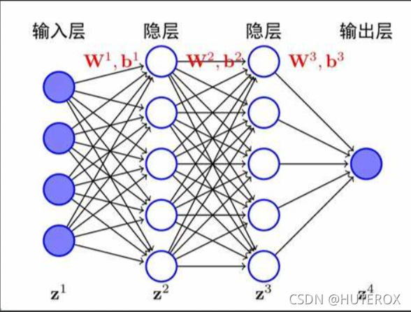 [外链图片转存失败,源站可能有防盗链机制,建议将图片保存下来直接上传(img-biM3zIzs-1637168974518)(C:\Users\31395\AppData\Roaming\Typora\typora-user-images\image-20211118002011197.png)]