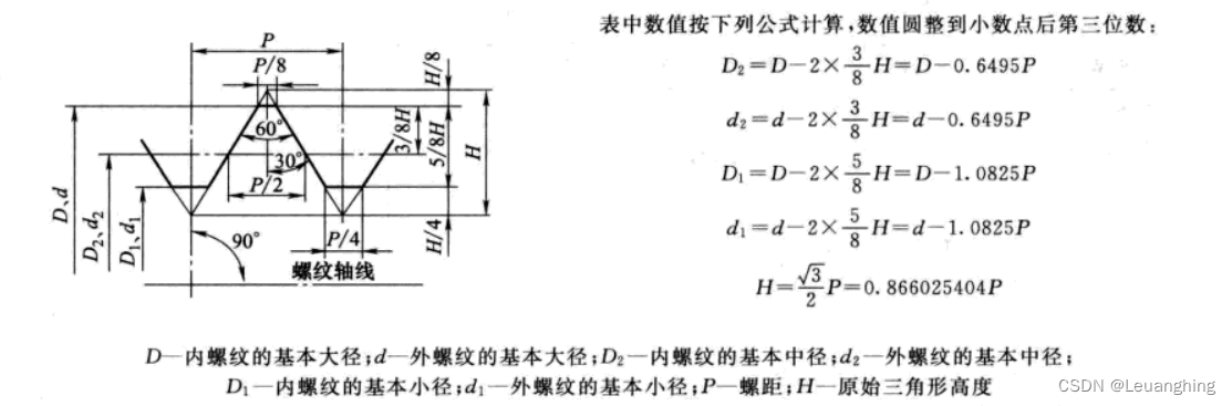 普通螺纹基本牙型尺寸及拧紧力矩.exe