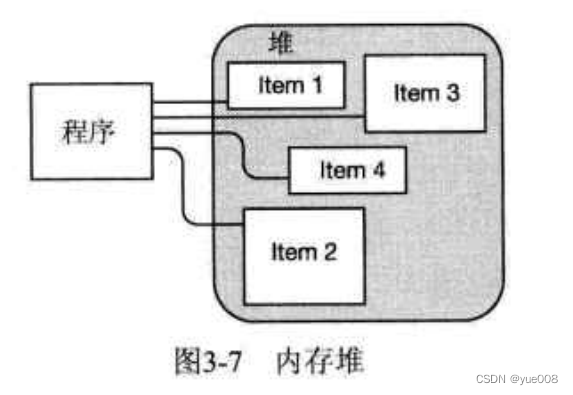 [外链图片转存失败,源站可能有防盗链机制,建议将图片保存下来直接上传(img-379tM9GH-1667618442483)(C:\Users\buluw\AppData\Roaming\Typora\typora-user-images\image-20221105094037733.png)]