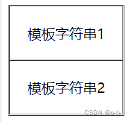 面试题！es6新特性