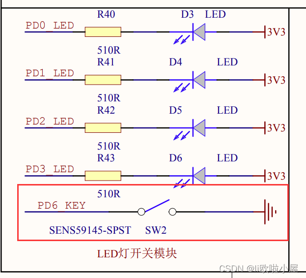 STM32F4 点亮灯泡【顺序点亮、按键点亮】