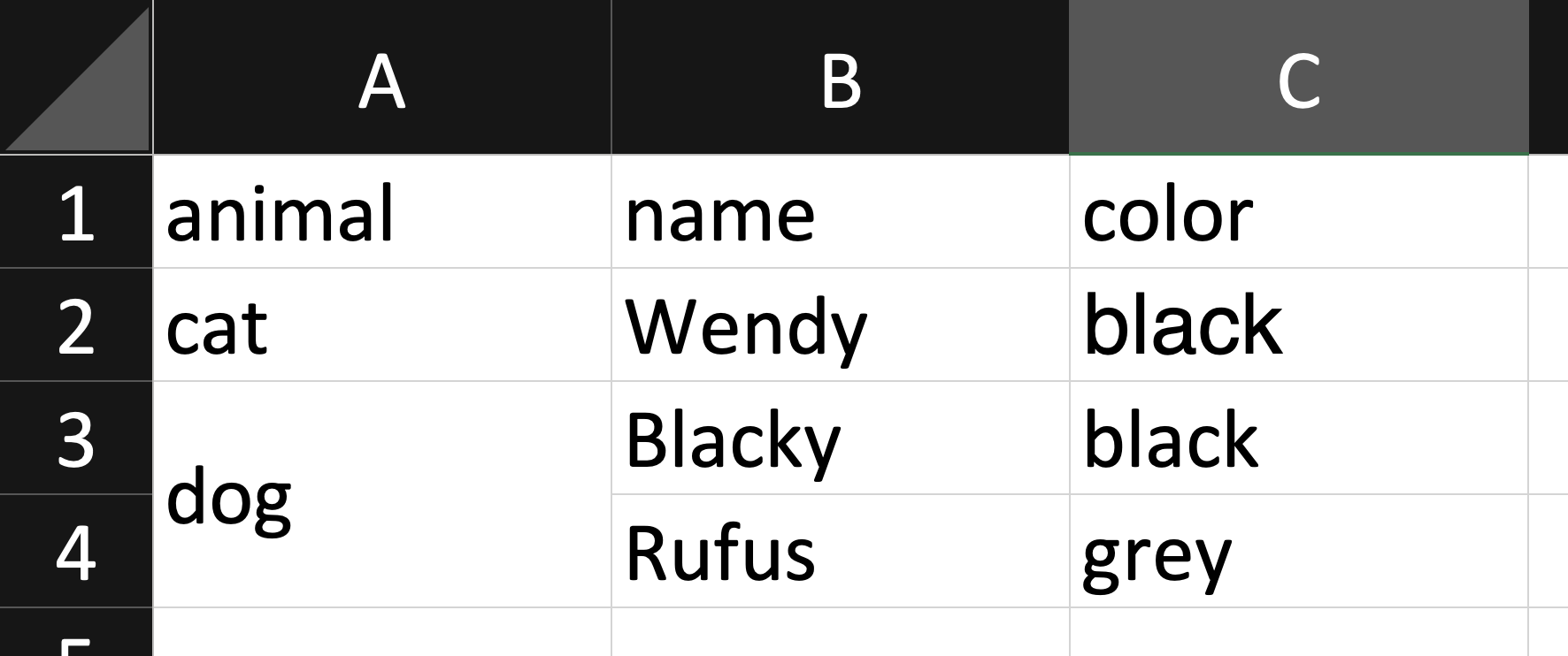 py-pandas-groupby-excel-pandas-groupby-csdn