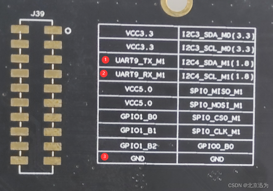 《iTOP-3568开发板快速测试手册》第7章 Yocto系统外设功能测试（2）