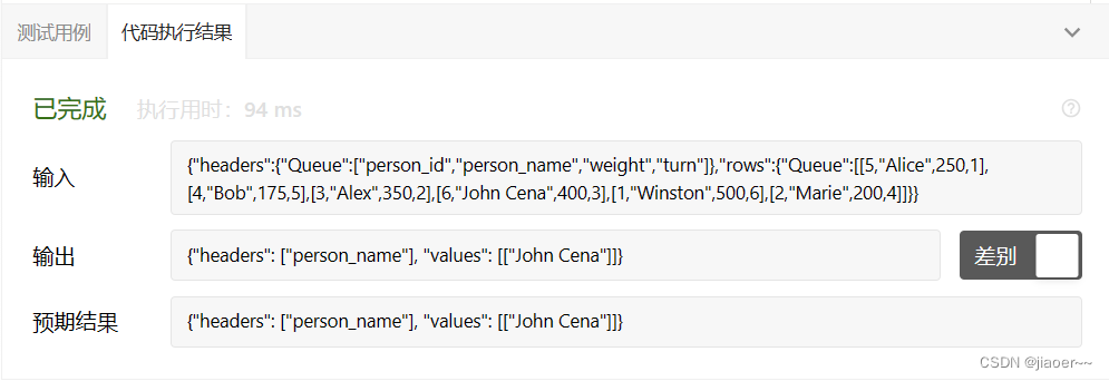 SQL-每日一题【1204. 最后一个能进入巴士的人】