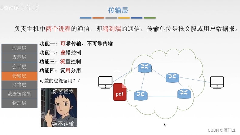 你爸爸我绝不认输