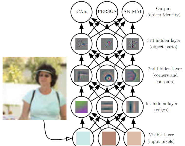 watermark,type_d3F5LXplbmhlaQ,shadow_50,text_Q1NETiBAWGF2IFB1bg,size_20,color_FFFFFF,t_70,g_se,x_16