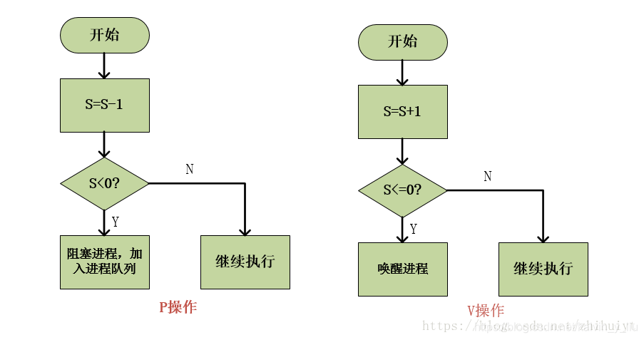 ここに画像の説明を挿入