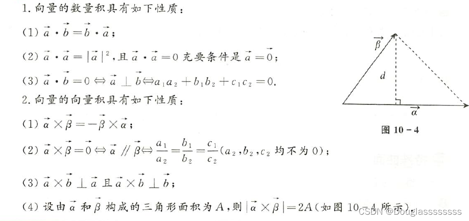 【考研数学】高等数学第六模块 —— 空间解析几何（1，向量基本概念与运算）