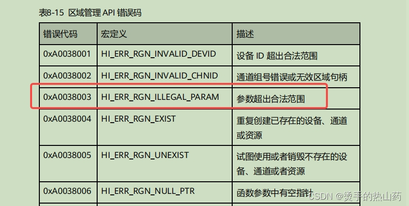 [外链图片转存失败,源站可能有防盗链机制,建议将图片保存下来直接上传(img-yhNUmzBj-1663235448306)(en-resource://database/522:0)]