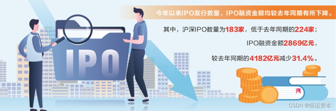 恒运资本股市资讯：IPO、再融资节奏生变