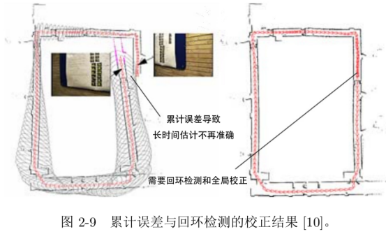 **加粗样式**