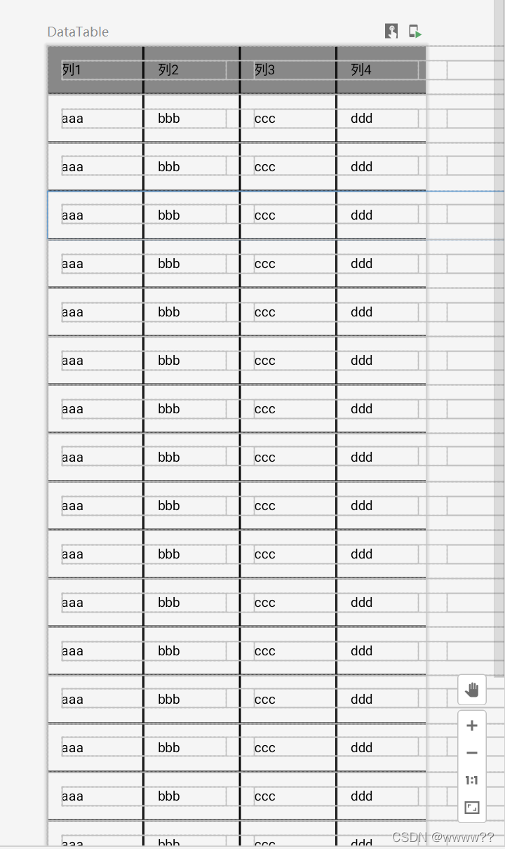 DataTables