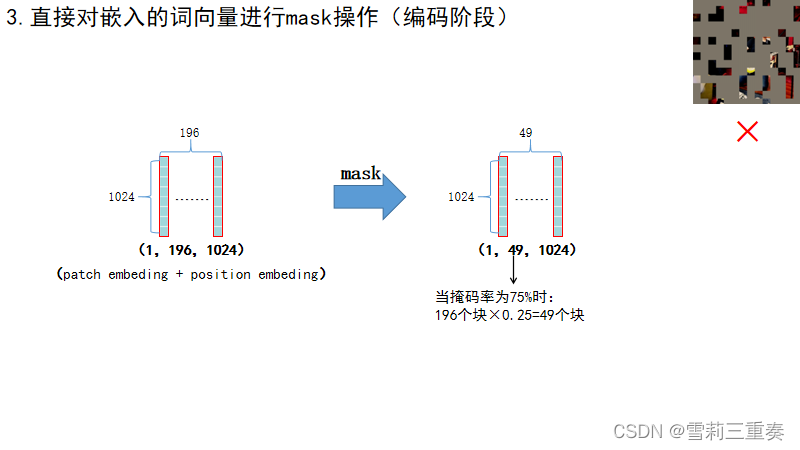 MAE系列（Masked Autoencoders Are Scalable Vision Learners）（一）信号流分析-CSDN博客