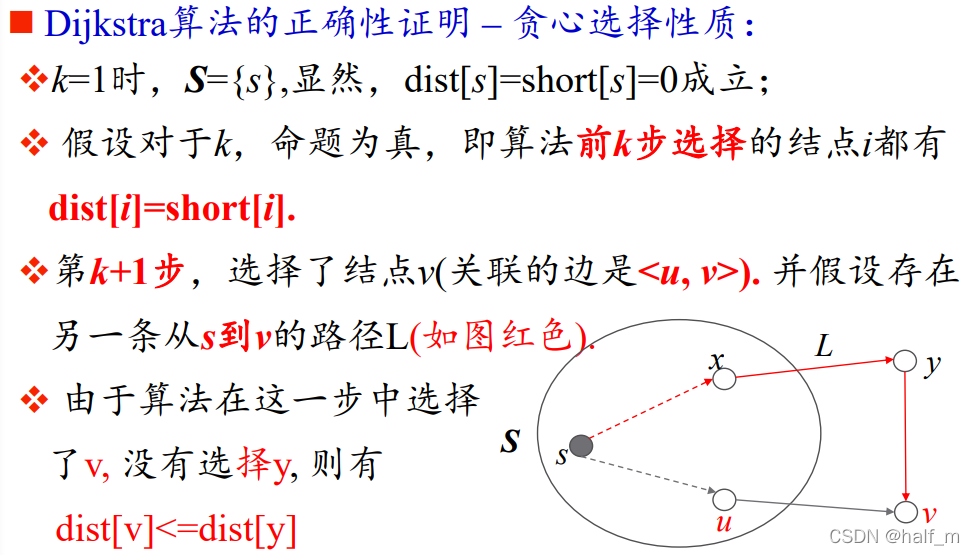 [外链图片转存失败,源站可能有防盗链机制,建议将图片保存下来直接上传(img-iCgGkV0i-1641962394279)(C:\Users\86187\AppData\Roaming\Typora\typora-user-images\image-20220110151809426.png)]