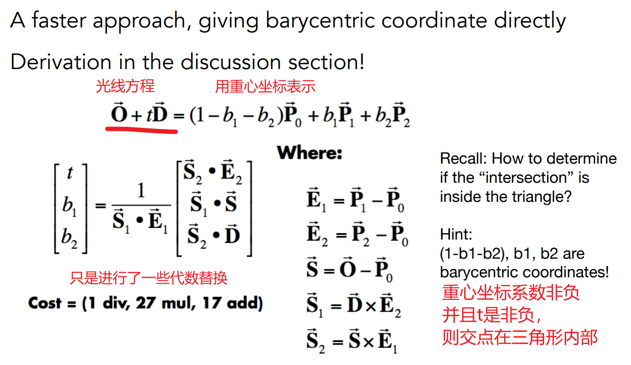 计算机图形学笔记十一：Ray Tracing1（阴影，光线追踪基本原理）