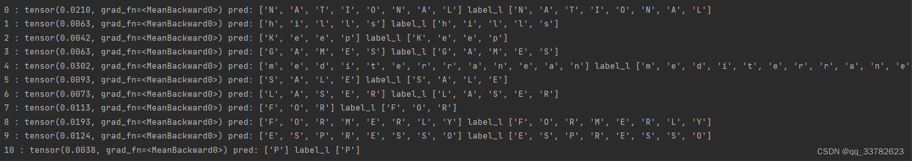 pytorch+CRNN实现